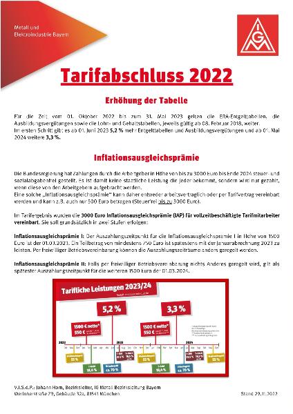 FAQ Tarifabschluss 2022