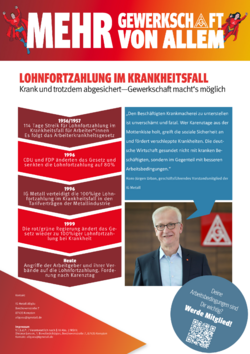 KW 21 Allgäu News